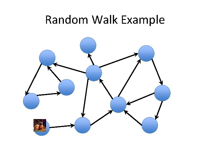 Random Walk Example 