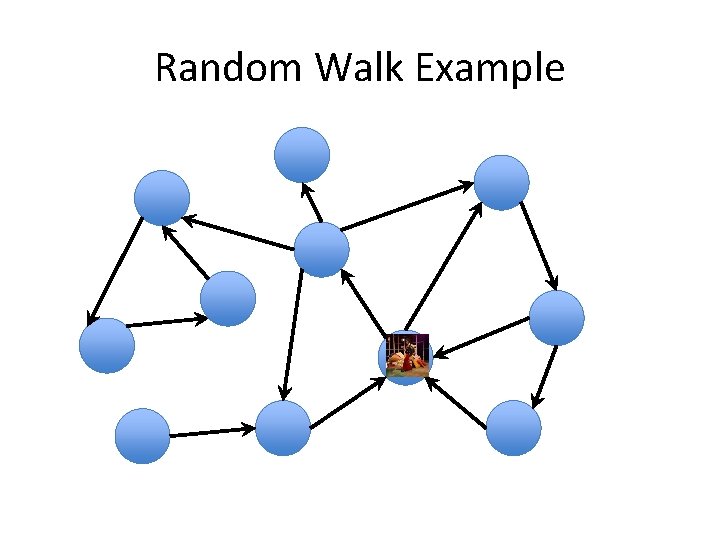 Random Walk Example 