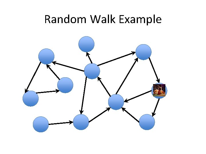 Random Walk Example 