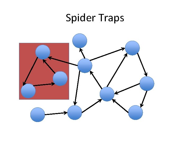 Spider Traps 