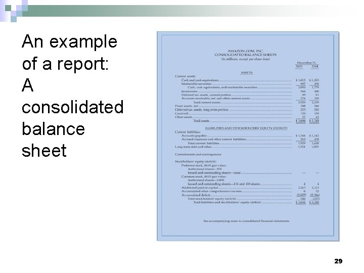 An example of a report: A consolidated balance sheet 29 