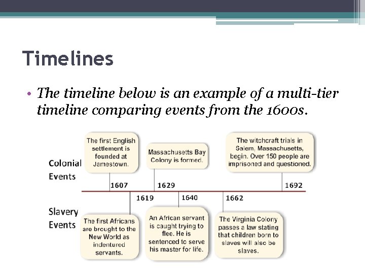 Timelines • The timeline below is an example of a multi-tier timeline comparing events