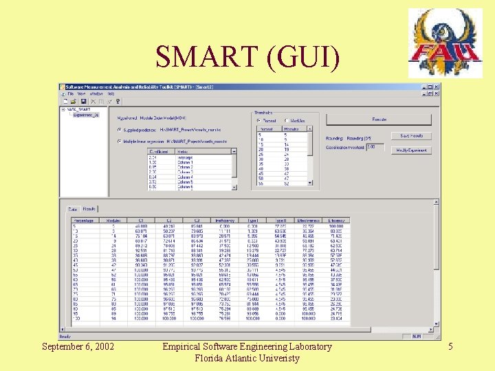 SMART (GUI) September 6, 2002 Empirical Software Engineering Laboratory Florida Atlantic Univeristy 5 