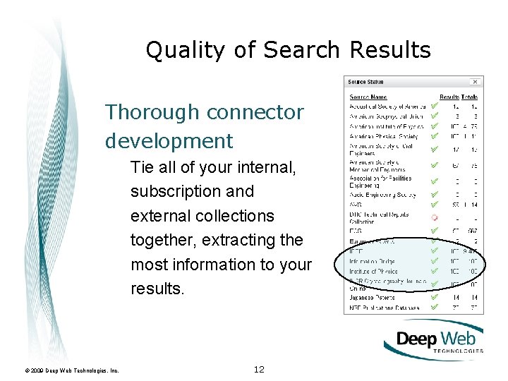 Quality of Search Results Thorough connector development Tie all of your internal, subscription and