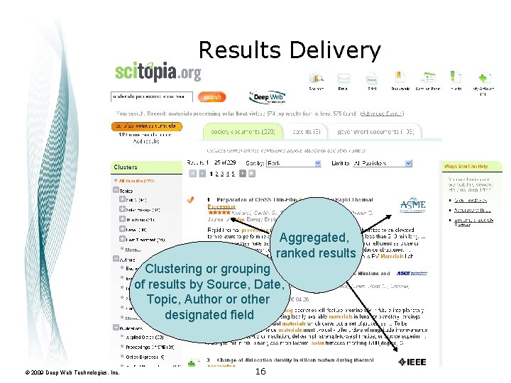 Results Delivery Aggregated, ranked results Clustering or grouping of results by Source, Date, Topic,
