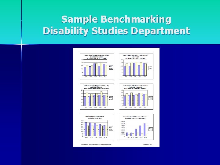 Sample Benchmarking Disability Studies Department 