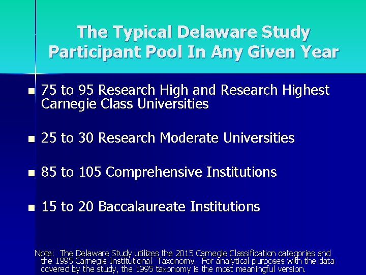 The Typical Delaware Study Participant Pool In Any Given Year n 75 to 95