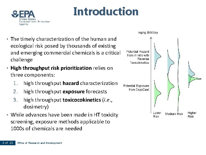 Introduction • The timely characterization of the human and ecological risk posed by thousands