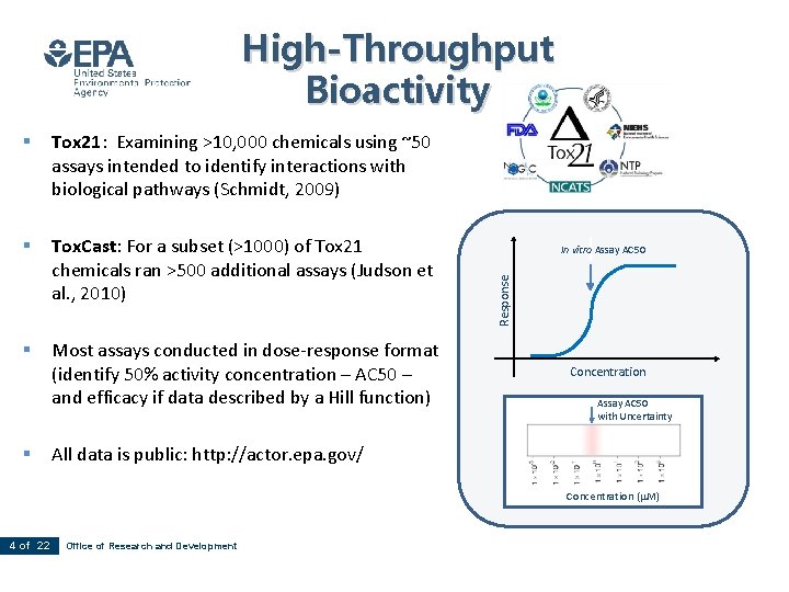 High-Throughput Bioactivity Tox 21: Examining >10, 000 chemicals using ~50 assays intended to identify