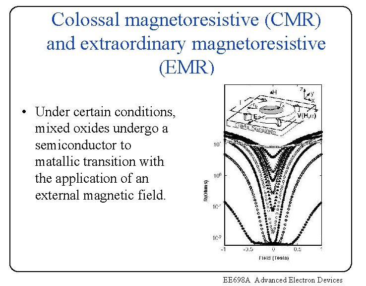 Colossal magnetoresistive (CMR) and extraordinary magnetoresistive (EMR) • Under certain conditions, mixed oxides undergo Colossal magnetoresistive (CMR) and extraordinary magnetoresistive (EMR) • Under certain conditions, mixed oxides undergo