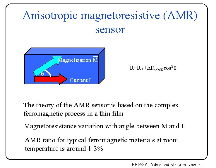 Anisotropic magnetoresistive (AMR) sensor Magnetization M θ R=R┴+ΔRAMRcos 2 θ Current I The theory Anisotropic magnetoresistive (AMR) sensor Magnetization M θ R=R┴+ΔRAMRcos 2 θ Current I The theory