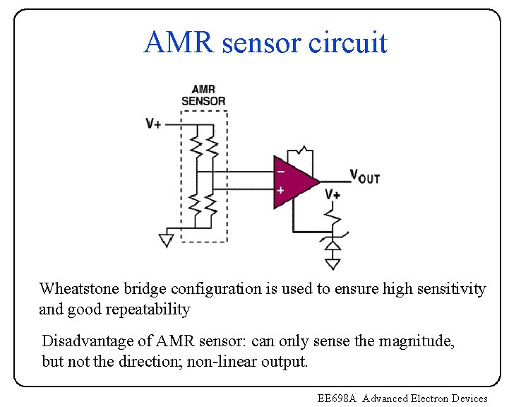 AMR sensor circuit Wheatstone bridge configuration is used to ensure high sensitivity and good AMR sensor circuit Wheatstone bridge configuration is used to ensure high sensitivity and good