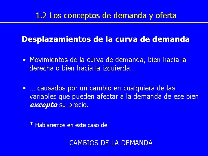 1. 2 Los conceptos de demanda y oferta Desplazamientos de la curva de demanda 1. 2 Los conceptos de demanda y oferta Desplazamientos de la curva de demanda