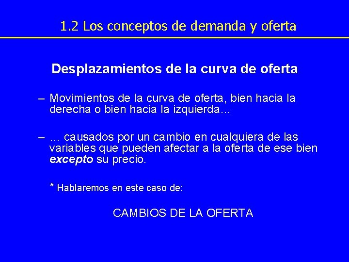 1. 2 Los conceptos de demanda y oferta Desplazamientos de la curva de oferta 1. 2 Los conceptos de demanda y oferta Desplazamientos de la curva de oferta