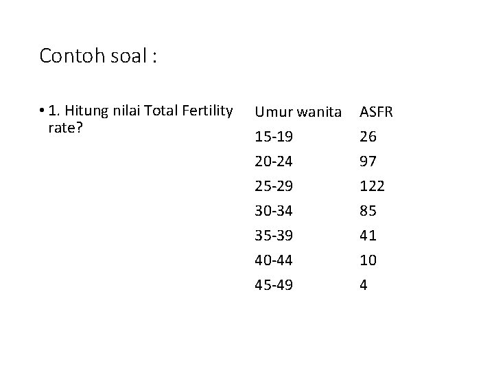 Contoh soal : • 1. Hitung nilai Total Fertility rate? Umur wanita 15 -19