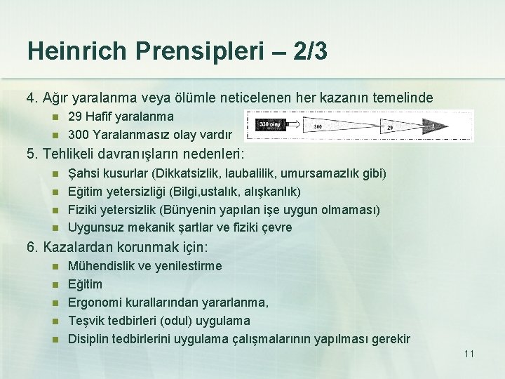 Heinrich Prensipleri – 2/3 4. Ağır yaralanma veya ölümle neticelenen her kazanın temelinde n