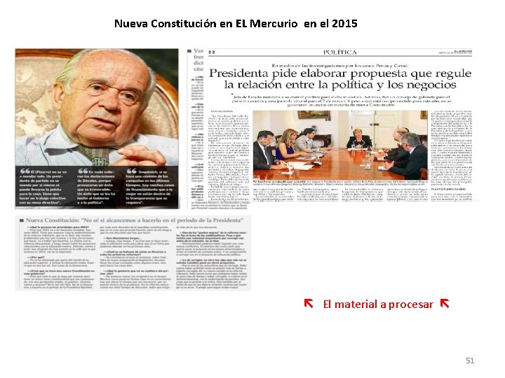 Nueva Constitución en EL Mercurio en el 2015 El material a procesar 51 Nueva Constitución en EL Mercurio en el 2015 El material a procesar 51