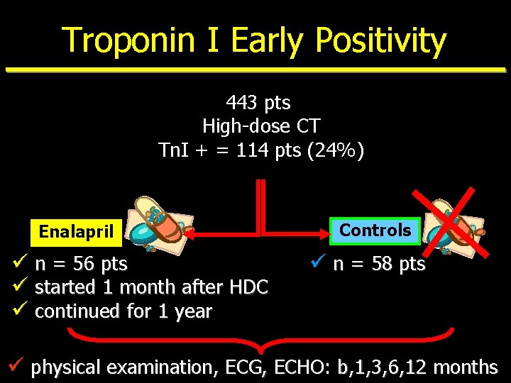 Troponin I Early Positivity 443 pts High-dose CT Tn. I + = 114 pts