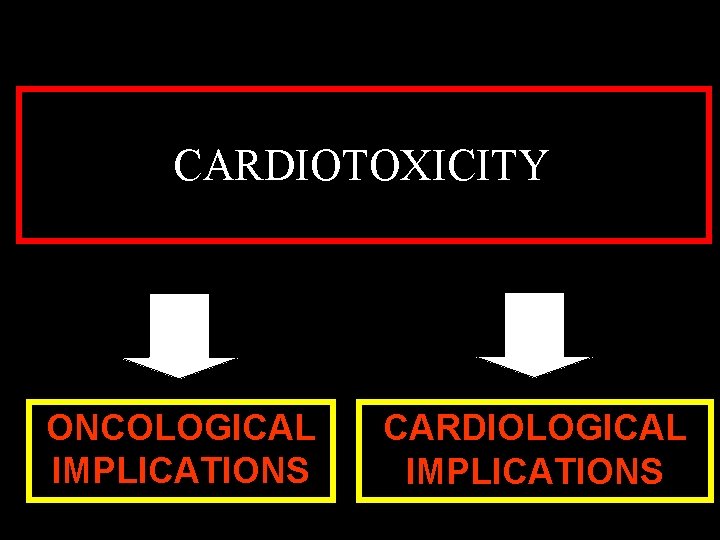 CARDIOTOXICITY ONCOLOGICAL IMPLICATIONS CARDIOLOGICAL IMPLICATIONS 