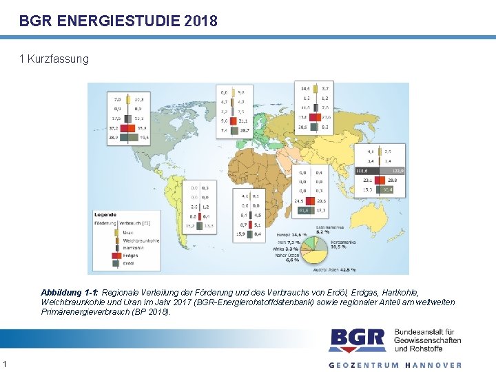 BGR ENERGIESTUDIE 2018 1 Kurzfassung Abbildung 1 -1: Regionale Verteilung der Förderung und des