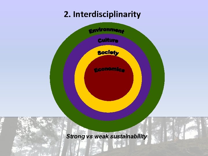 2. Interdisciplinarity Strong vs weak sustainability 