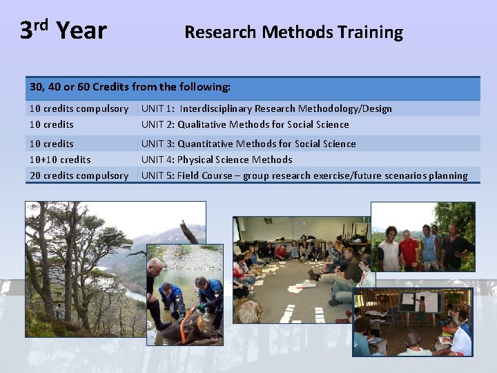 3 rd Year Research Methods Training 30, 40 or 60 Credits from the following: