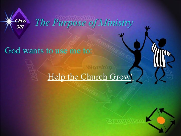 Class 301 The Purpose of Ministry God wants to use me to: Help the