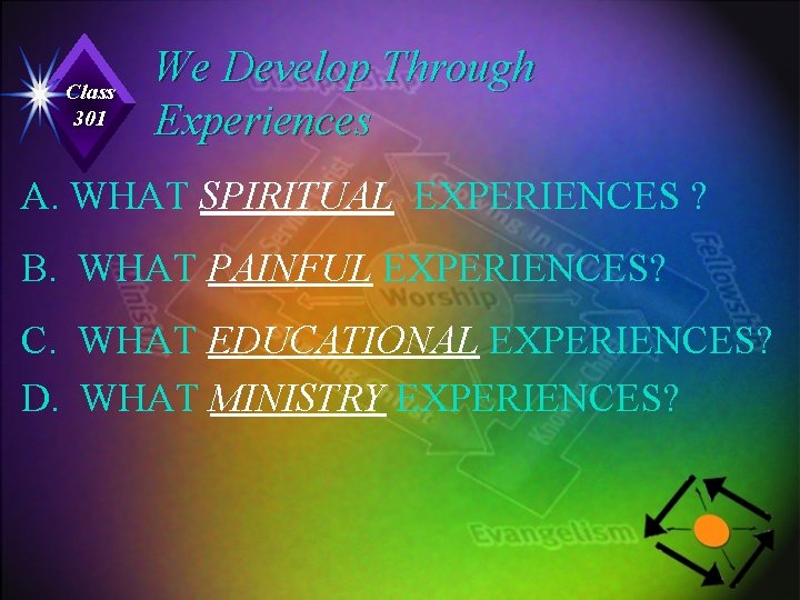 Class 301 We Develop Through Experiences A. WHAT SPIRITUAL EXPERIENCES ? B. WHAT PAINFUL