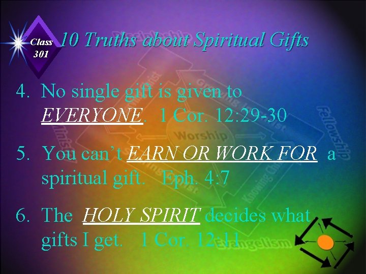 Class 301 10 Truths about Spiritual Gifts 4. No single gift is given to