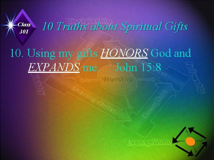 Class 301 10 Truths about Spiritual Gifts 10. Using my gifts HONORS God and