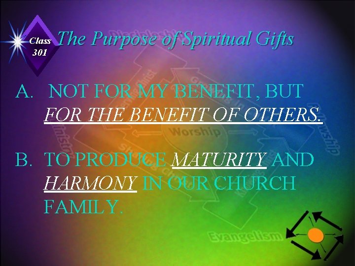 Class 301 The Purpose of Spiritual Gifts A. NOT FOR MY BENEFIT, BUT FOR