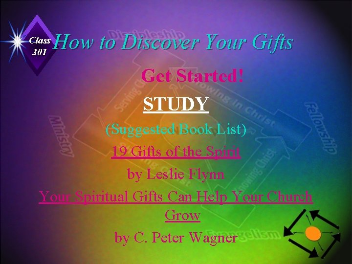 Class 301 How to Discover Your Gifts Get Started! STUDY (Suggested Book List) 19