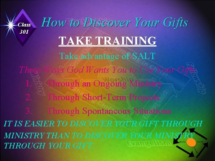 Class 301 How to Discover Your Gifts TAKE TRAINING Take advantage of SALT Three