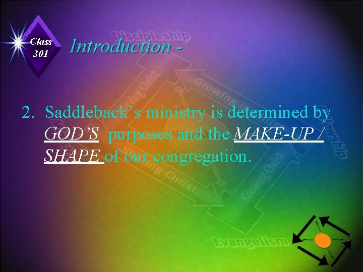 Class 301 Introduction - 2. Saddleback’s ministry is determined by GOD’S purposes and the