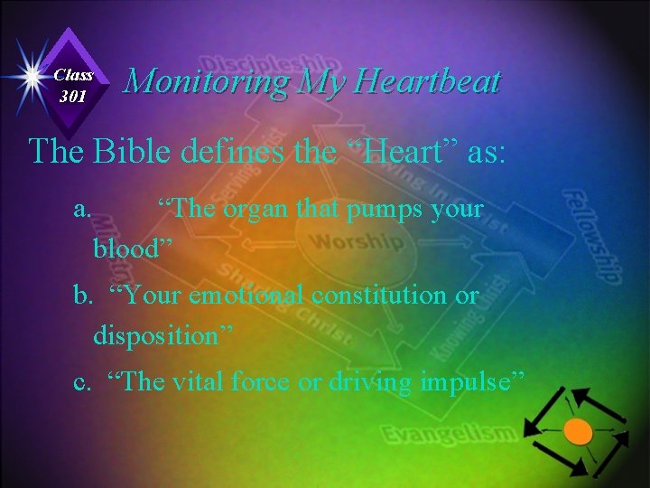 Class 301 Monitoring My Heartbeat The Bible defines the “Heart” as: a. “The organ