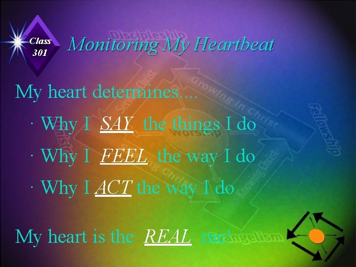 Class 301 Monitoring My Heartbeat My heart determines. . · Why I SAY the