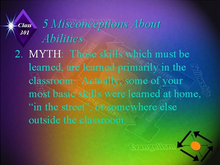 Class 301 5 Misconceptions About Abilities 2. MYTH: Those skills which must be learned,