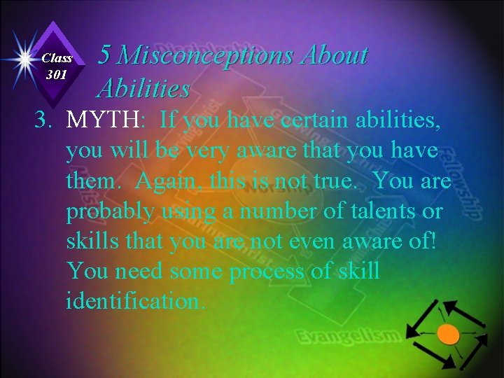 Class 301 5 Misconceptions About Abilities 3. MYTH: If you have certain abilities, you