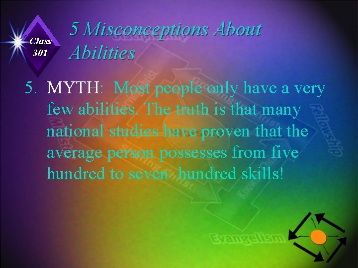 Class 301 5 Misconceptions About Abilities 5. MYTH: Most people only have a very