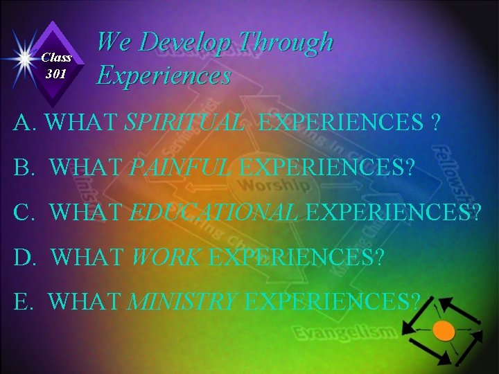 Class 301 We Develop Through Experiences A. WHAT SPIRITUAL EXPERIENCES ? B. WHAT PAINFUL