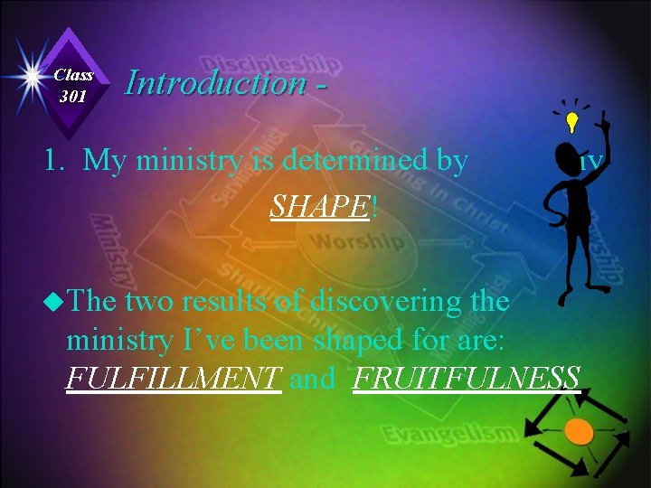 Class 301 Introduction - 1. My ministry is determined by SHAPE! u. The my