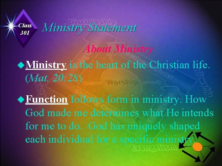 Class 301 Ministry Statement About Ministry u. Ministry is the heart of the Christian