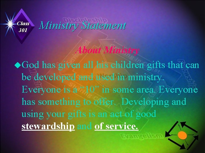 Class 301 Ministry Statement About Ministry u. God has given all his children gifts