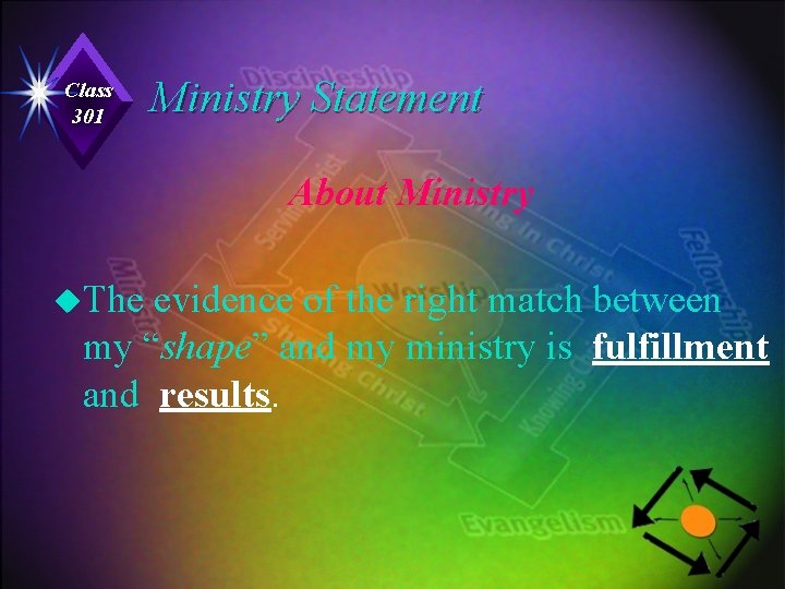 Class 301 Ministry Statement About Ministry u. The evidence of the right match between