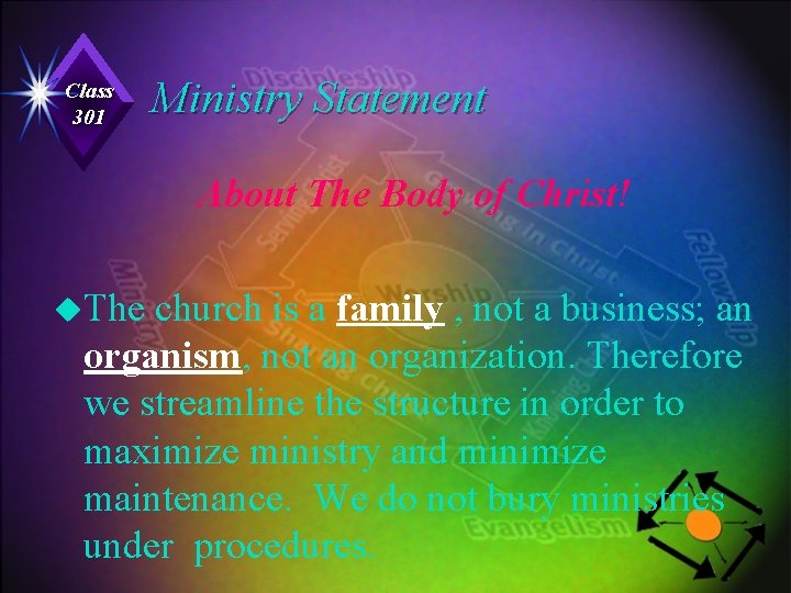 Class 301 Ministry Statement About The Body of Christ! u. The church is a