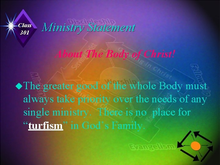 Class 301 Ministry Statement About The Body of Christ! u. The greater good of