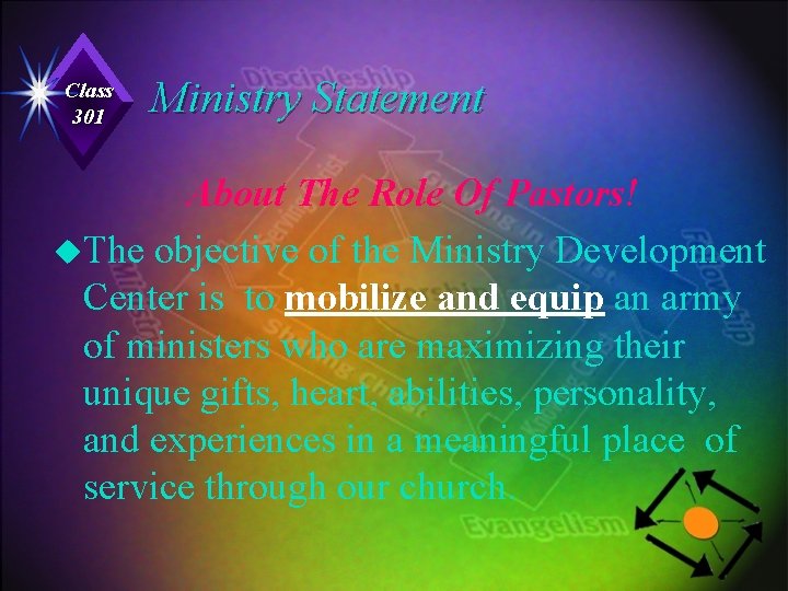 Class 301 Ministry Statement About The Role Of Pastors! u. The objective of the