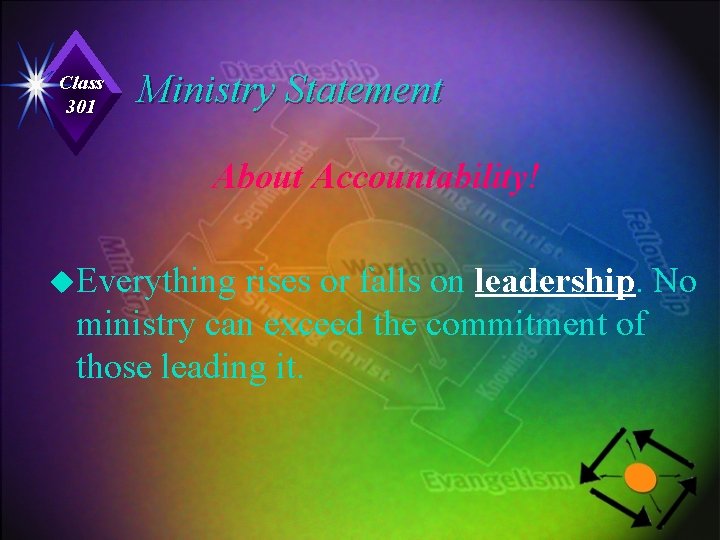 Class 301 Ministry Statement About Accountability! u. Everything rises or falls on leadership. No