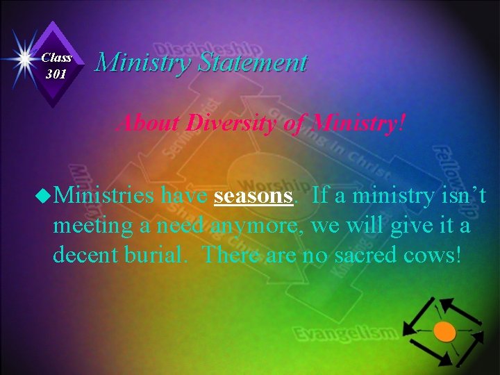 Class 301 Ministry Statement About Diversity of Ministry! u. Ministries have seasons. If a