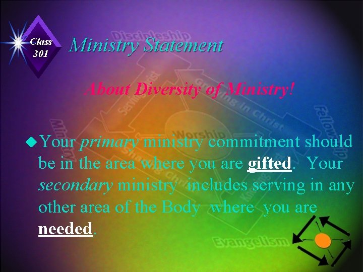 Class 301 Ministry Statement About Diversity of Ministry! u. Your primary ministry commitment should